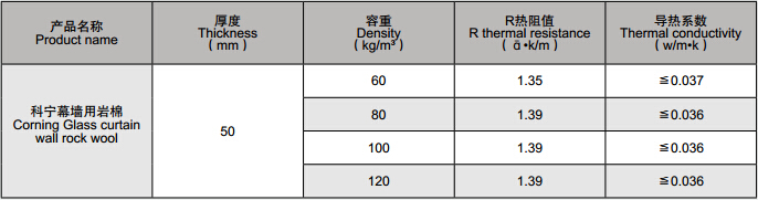 精品人伦一区二区三电影