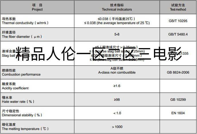 精品人伦一区二区三电影