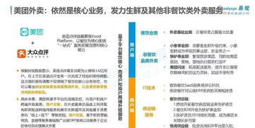 深度 2019年中国互联网餐饮外卖市场年度报告 发布